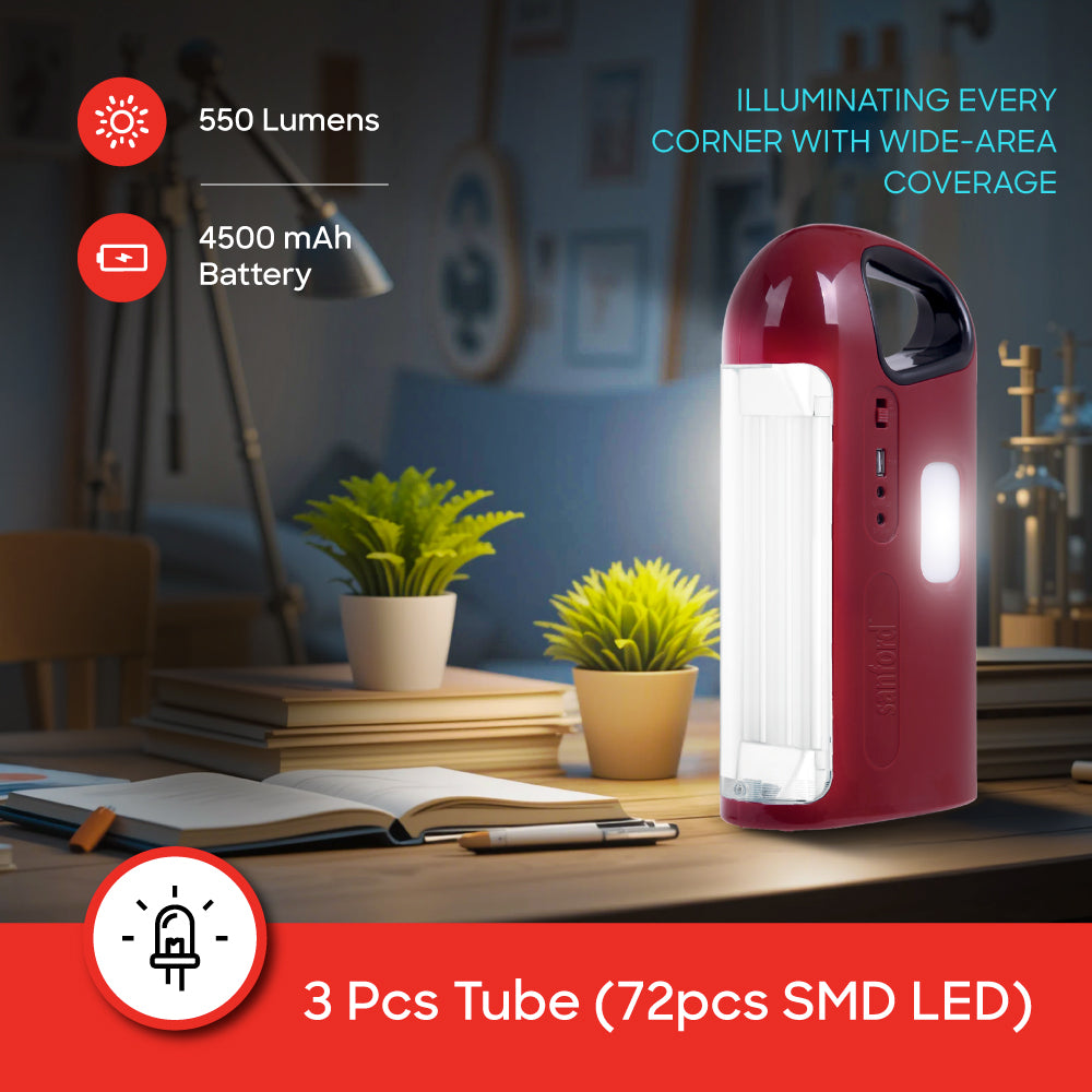 Sanford Rechargeable LED Lantern with 90 LEDs and 100 Hour Runtime | SF465EL - buysanford